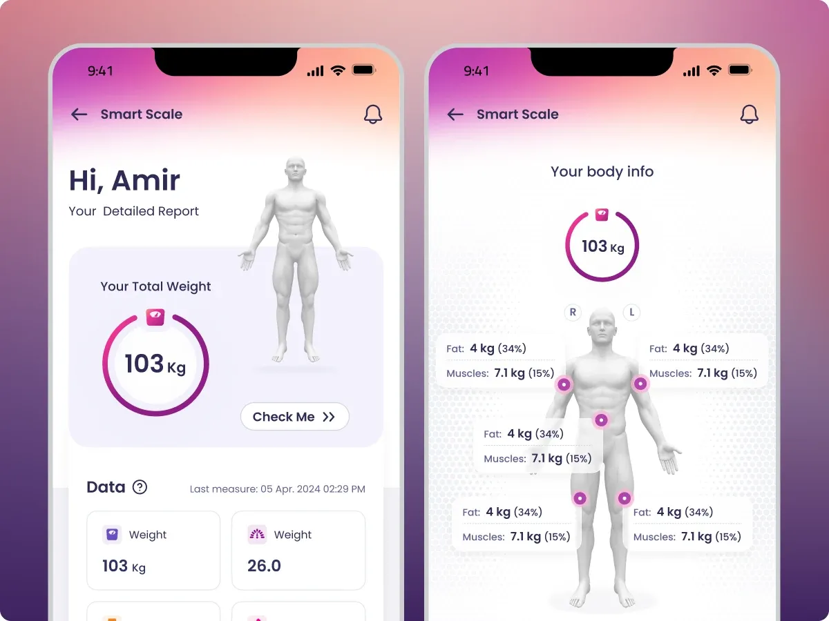 Smart scale report and per-limb fat and muscle breakdown on a 3D body model