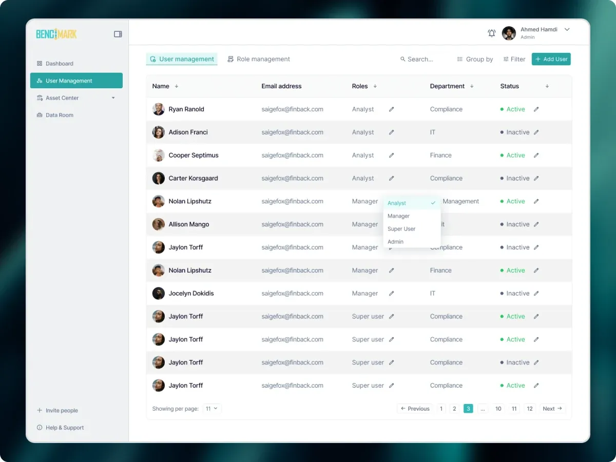 User management table with inline editing of roles, departments, and status