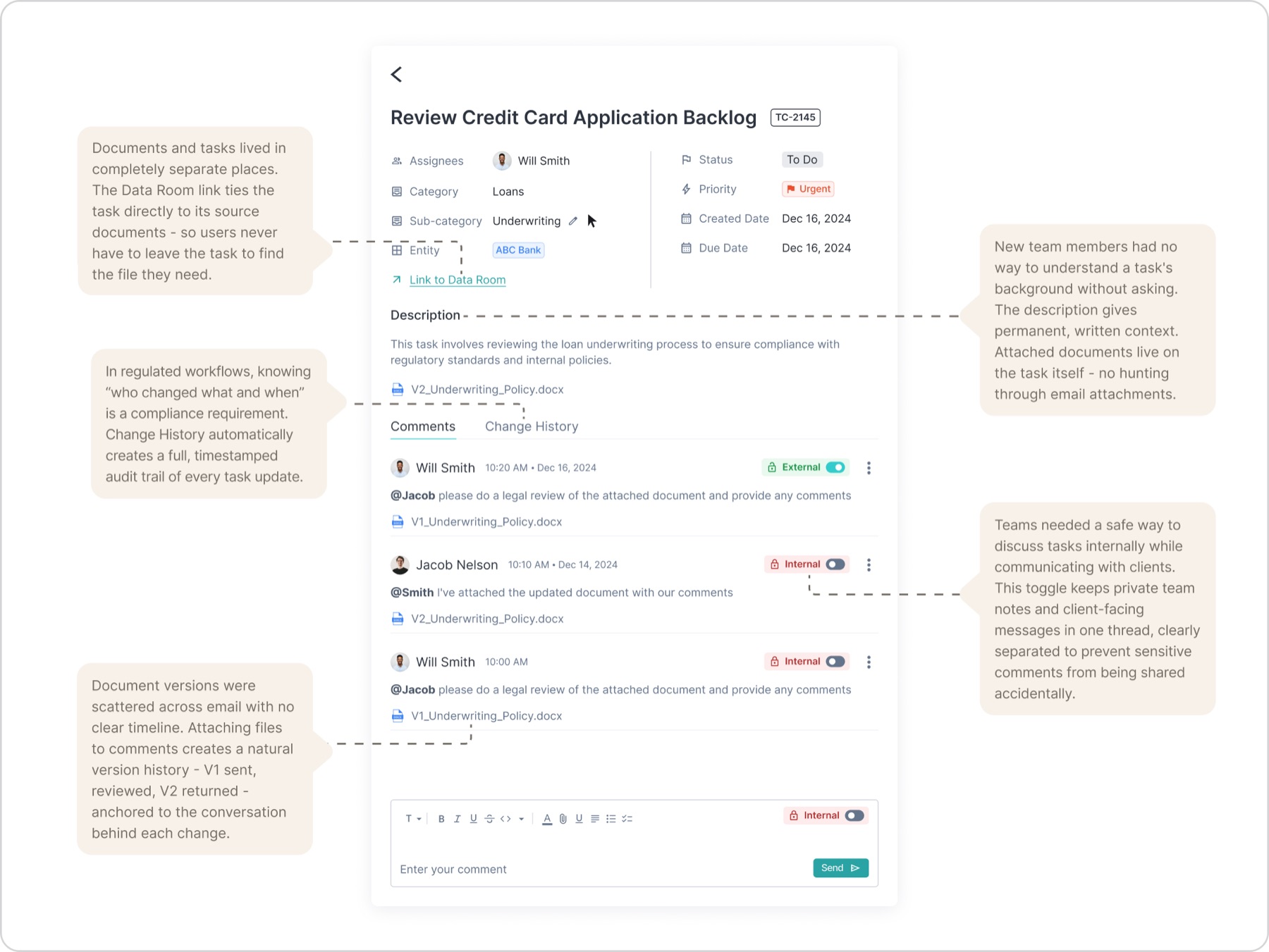 UI card annotation — heuristic violations marked up with prioritised fix notes