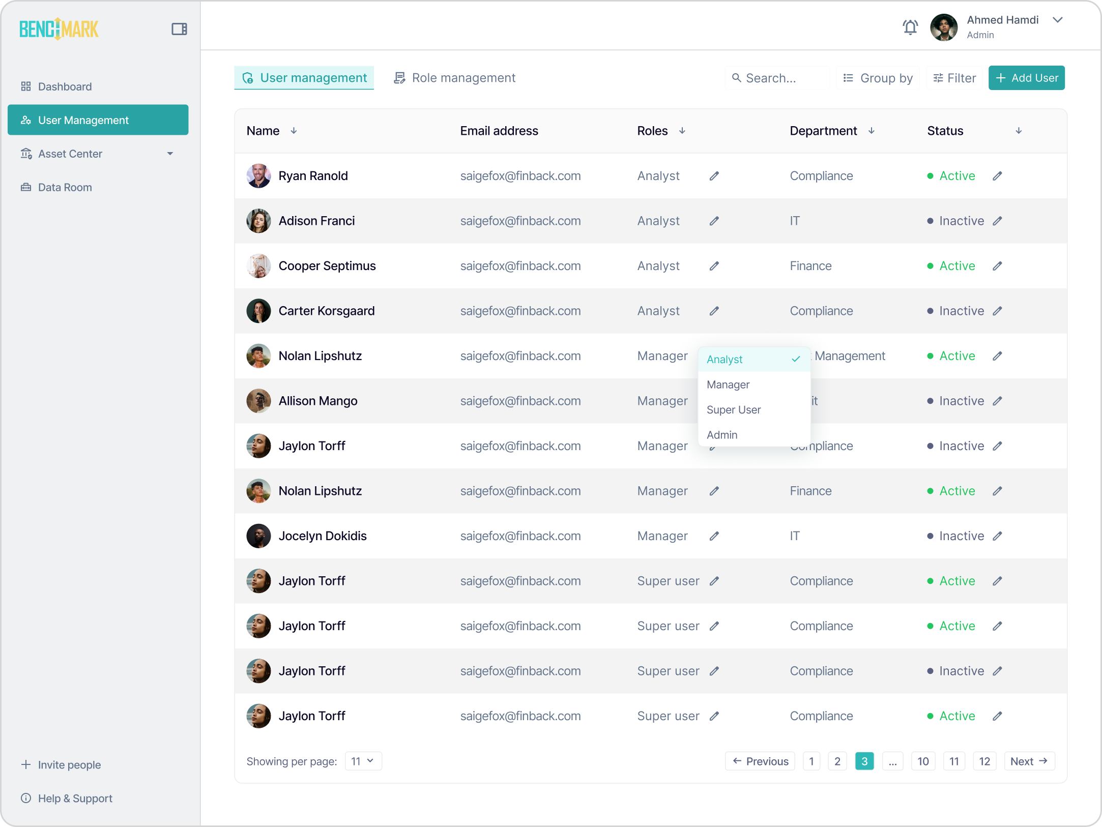 User management screen from the audited product