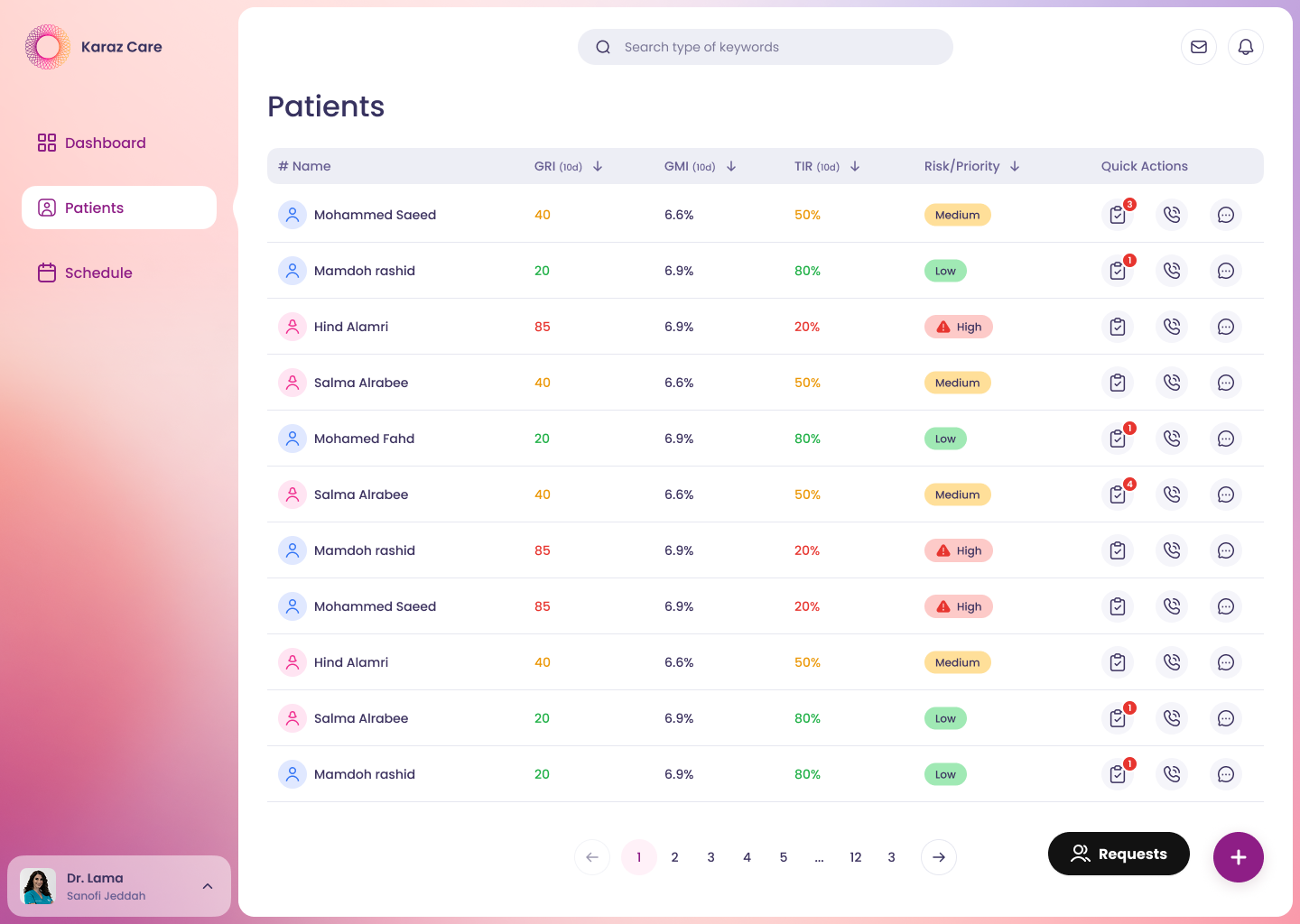 Doctor — full patient list with TIR, TBR, GMI columns, and high/medium/low risk badges