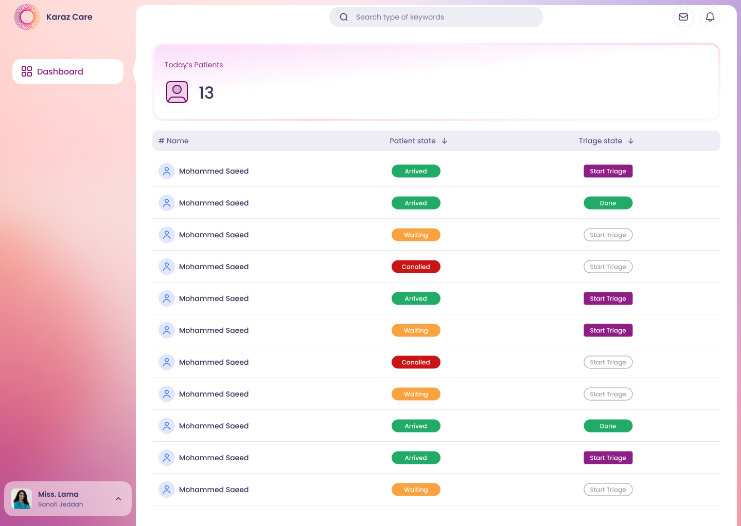 Nurse dashboard — Today's Patients (13) with each row showing patient state and triage state