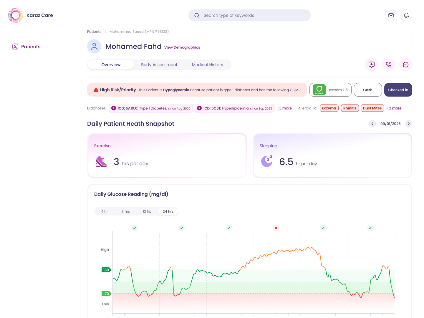 Patient overview — Daily Patient Health Snapshot with exercise, sleep, and a 24-hour daily glucose reading line chart