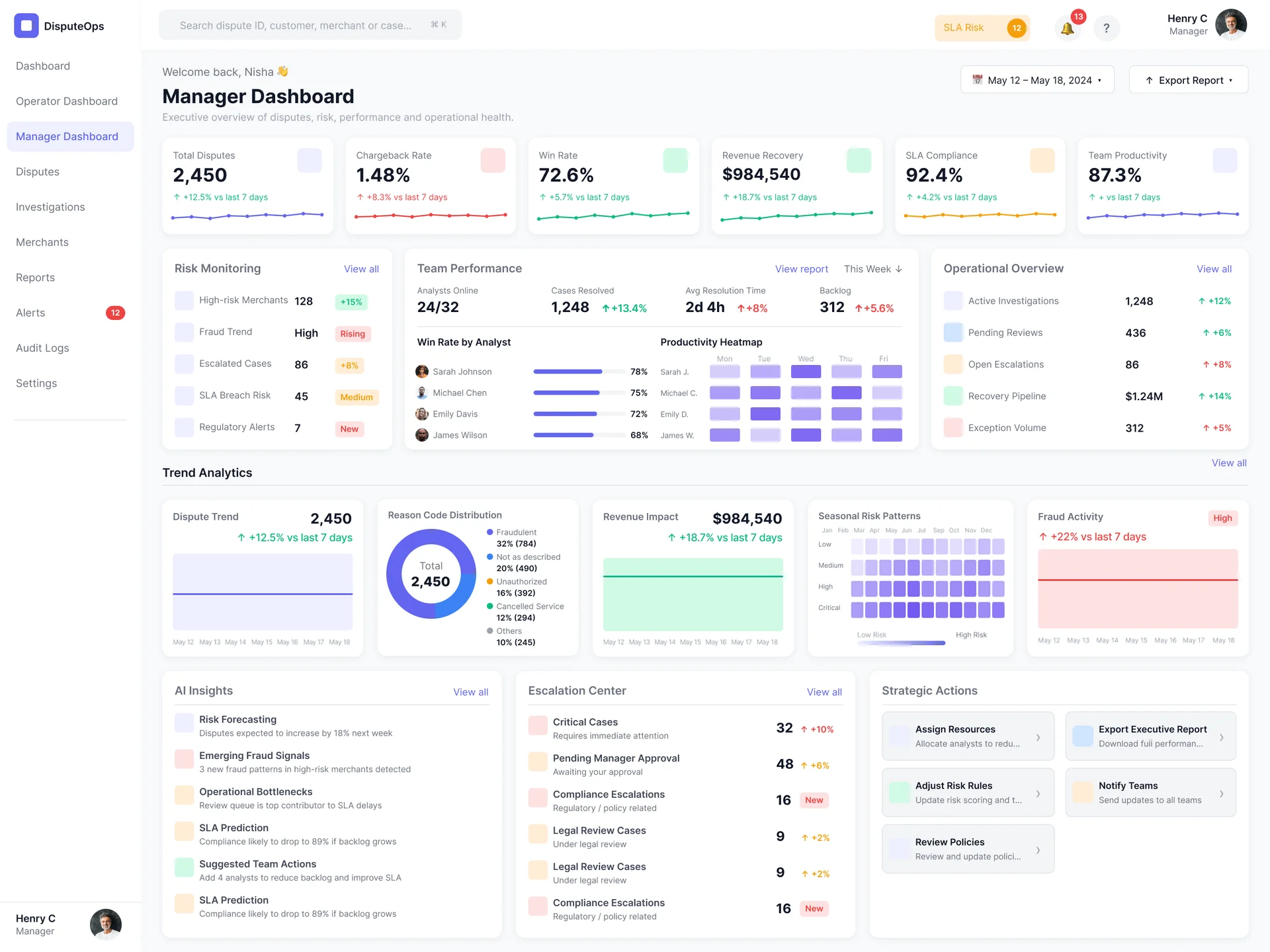 Payment operations platform — dispute queue, reconciliation, and chargeback ratio dashboards